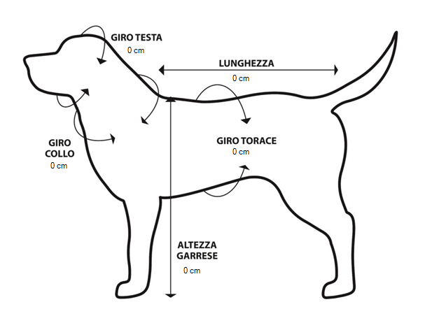 Dimensioni animale